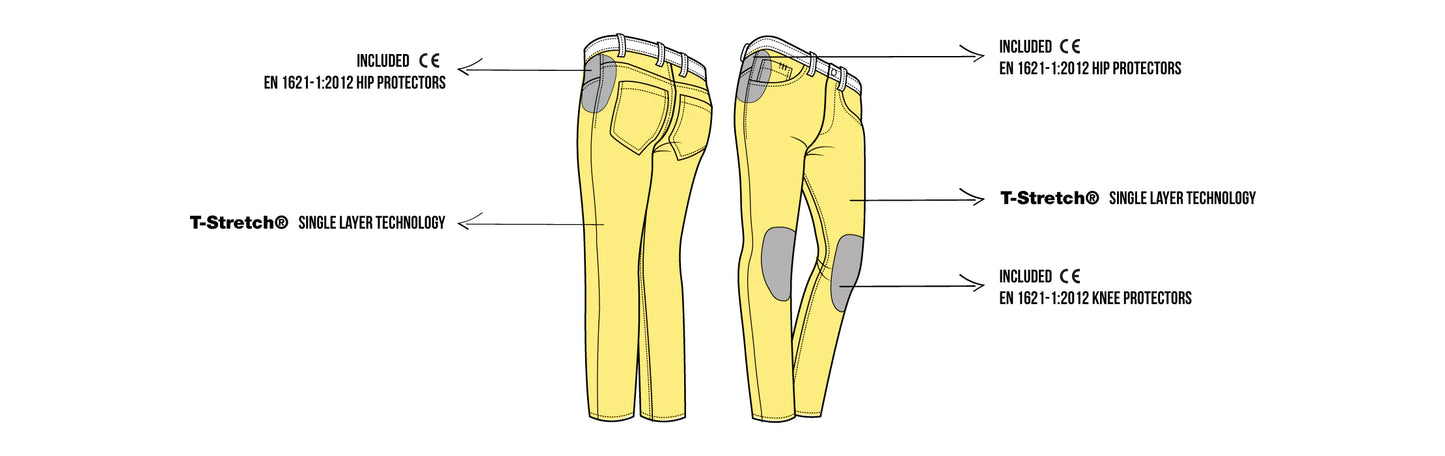PMJ jeans Russel Denim