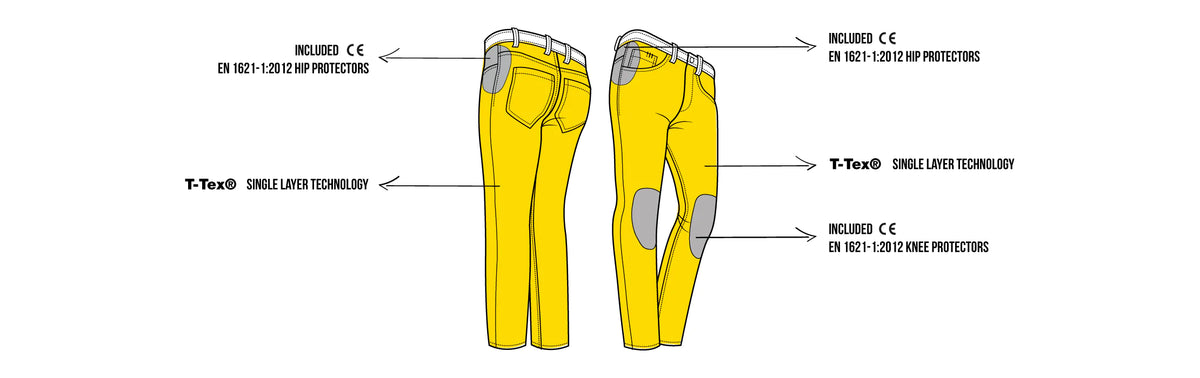 PMJ New Rider Motorradjeans: Stilvoller Schutz für jede Fahrt